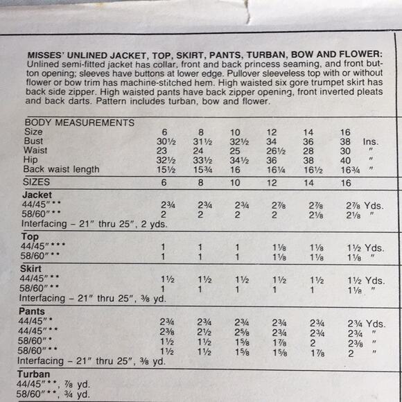 Vintage 1989 McCall's NY The Collection Sewing Pattern Jacket Tops Skirt Size 10 - Picture 10 of 13